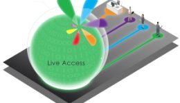 Sharperlight – Overview