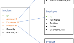Database_Mapping