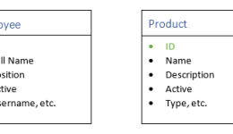 Database_TableAndFields