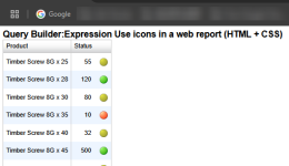 Expression: Displaying icons in a web report (HTML + CSS)