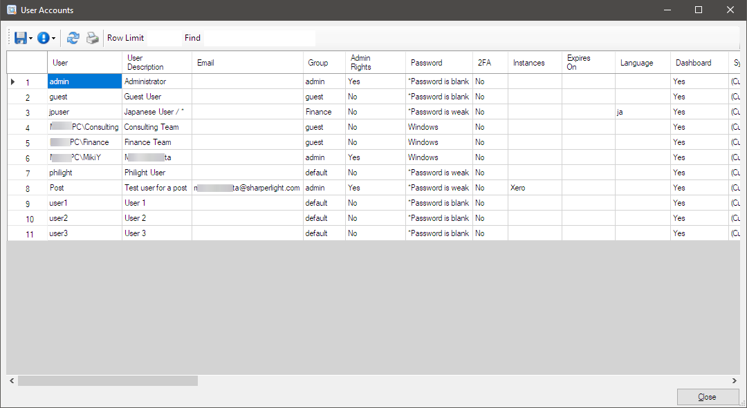 User Permissions Report - Sharperlight
