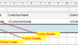 Page Designer – Header and Footer