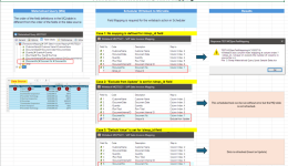 Writeback Action to Materialized Query – Mapping (Column Index)
