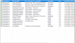 Menu for the Published Reports